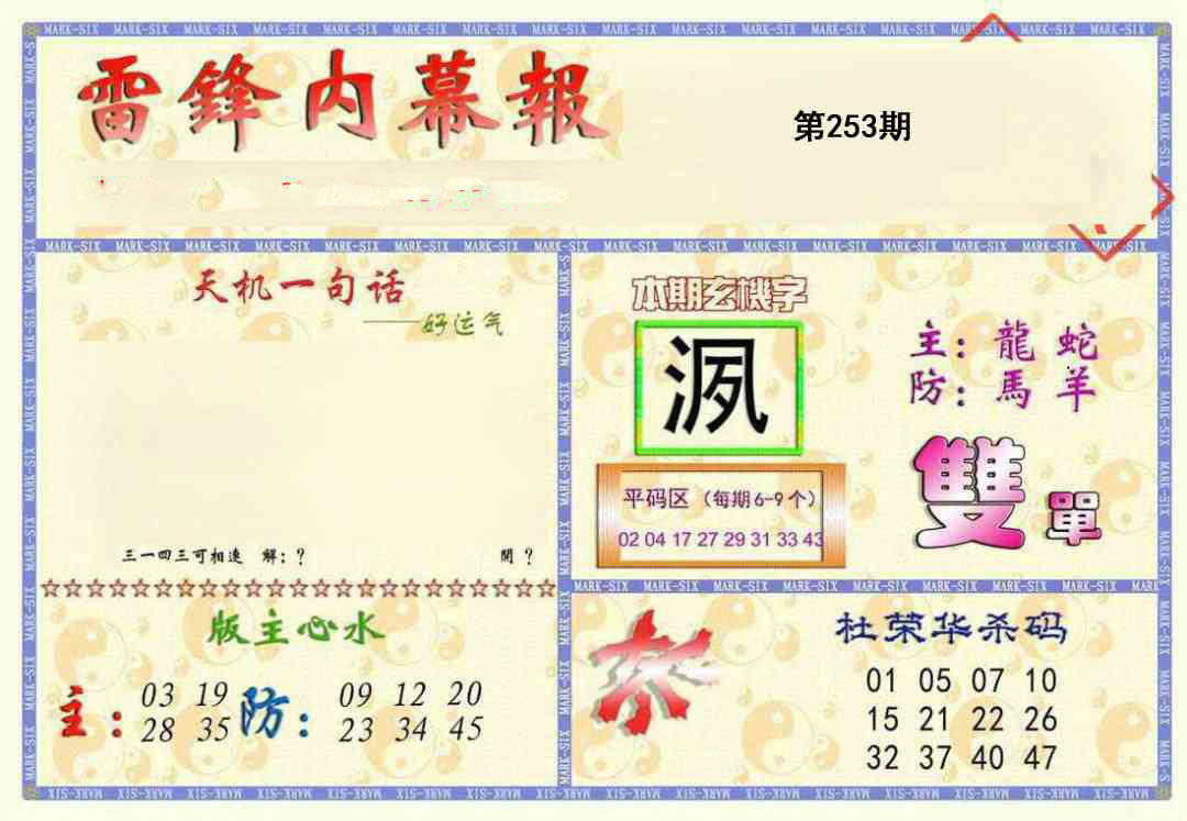 新内幕报
