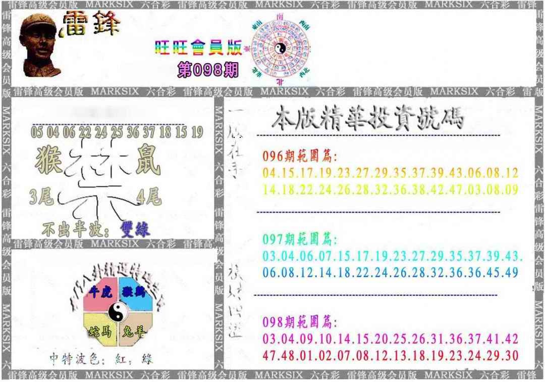 年年旺旺